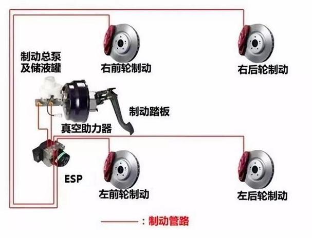 维修东风小康刹车软故障_东风货车刹车失灵_如何判断东风小卡货车的刹车系统是否需要维修？