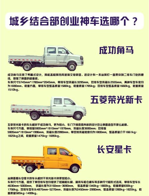 东风小卡最大承重能力解析:单排与双排车型的承重差异及影响因素(图2) 东风小卡能拉多重东西_东风小卡货车的最大载重能力是多少?_小卡车载重多少